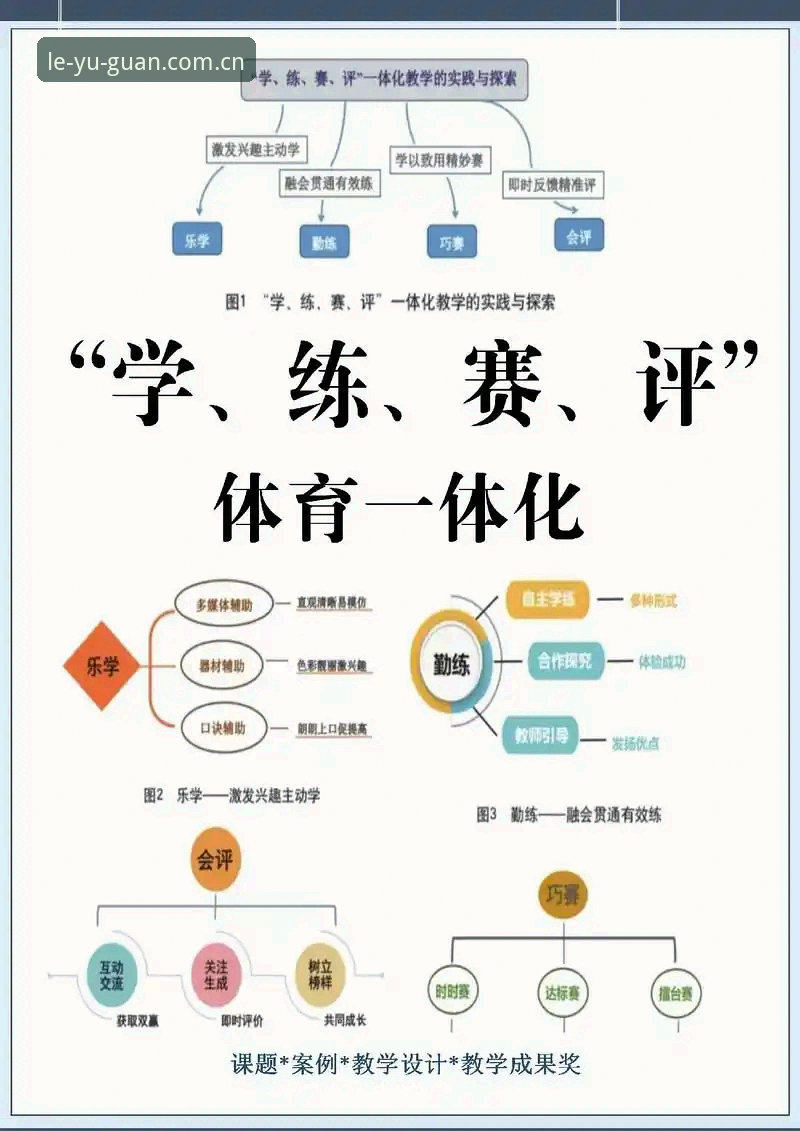 乐鱼体育平台2025新版实用评估：从数据到体验的全维度解析