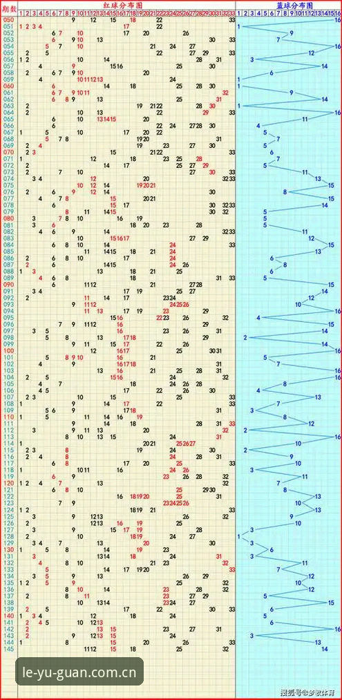 乐鱼体育与同类平台全面对比：2025版下载方式与功能实测
