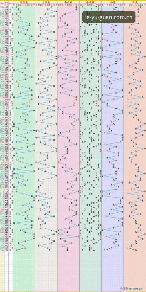 乐鱼体育平台2025新版功能详解：最新版下载与注册全攻略